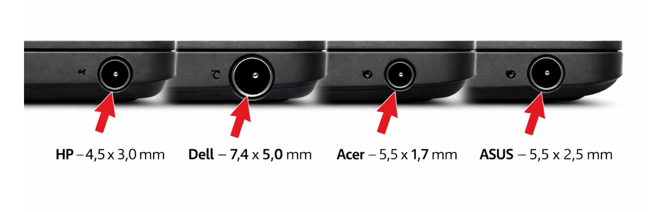HP, Dell, Acer og ASUS ladeinngang