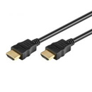 HDMI-kabler