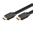 Flate HDMI-kabler