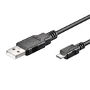 USB 2.0-kabel